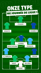 le onze type de la 16e journée de Ligue 1