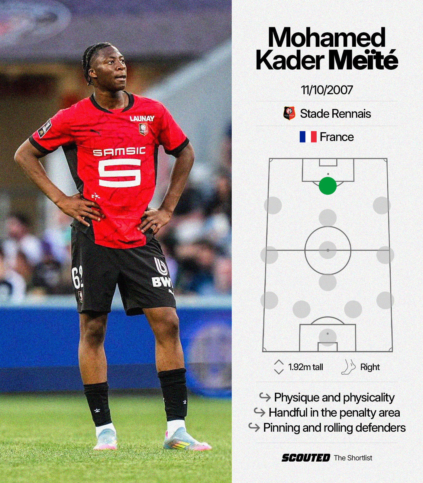 kader meite stats